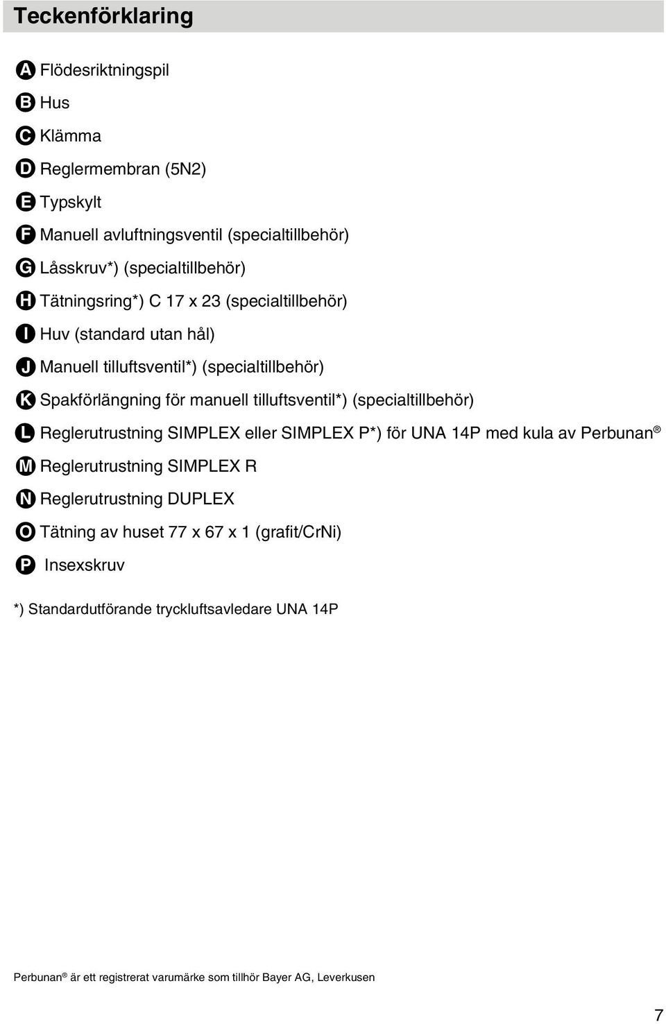 tilluftsventil*) (specialtillbehör) Reglerutrustning SIMPLEX eller SIMPLEX P*) för UNA 14P med kula av Perbunan M Reglerutrustning SIMPLEX R N Reglerutrustning