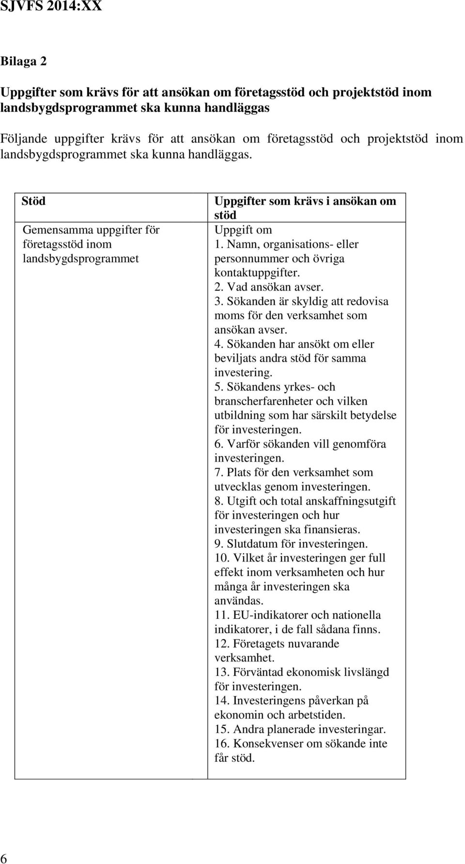 Namn, organisations- eller personnummer och övriga kontaktuppgifter. 2. Vad ansökan avser. 3. Sökanden är skyldig att redovisa moms för den verksamhet som ansökan avser. 4.