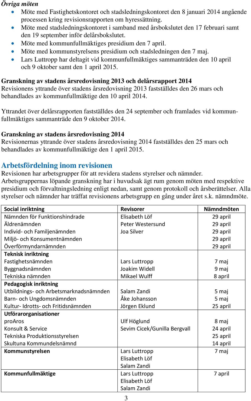 Möte med kommunstyrelsens presidium och stadsledningen den 7 maj. Lars Luttropp har deltagit vid kommunfullmäktiges sammanträden den 10 april och 9 oktober samt den 1 april 2015.