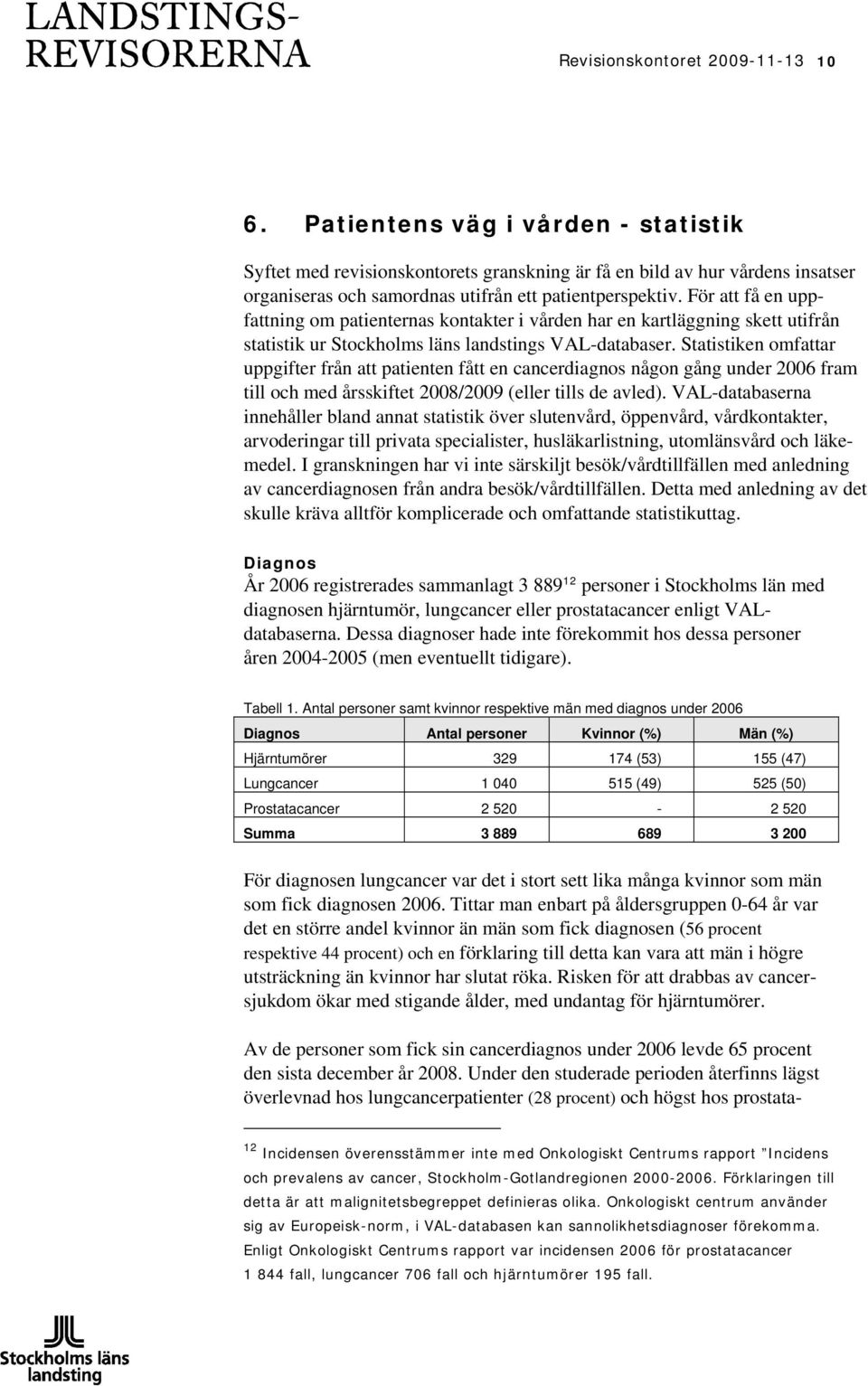 För att få en uppfattning om patienternas kontakter i vården har en kartläggning skett utifrån statistik ur Stockholms läns landstings VAL-databaser.