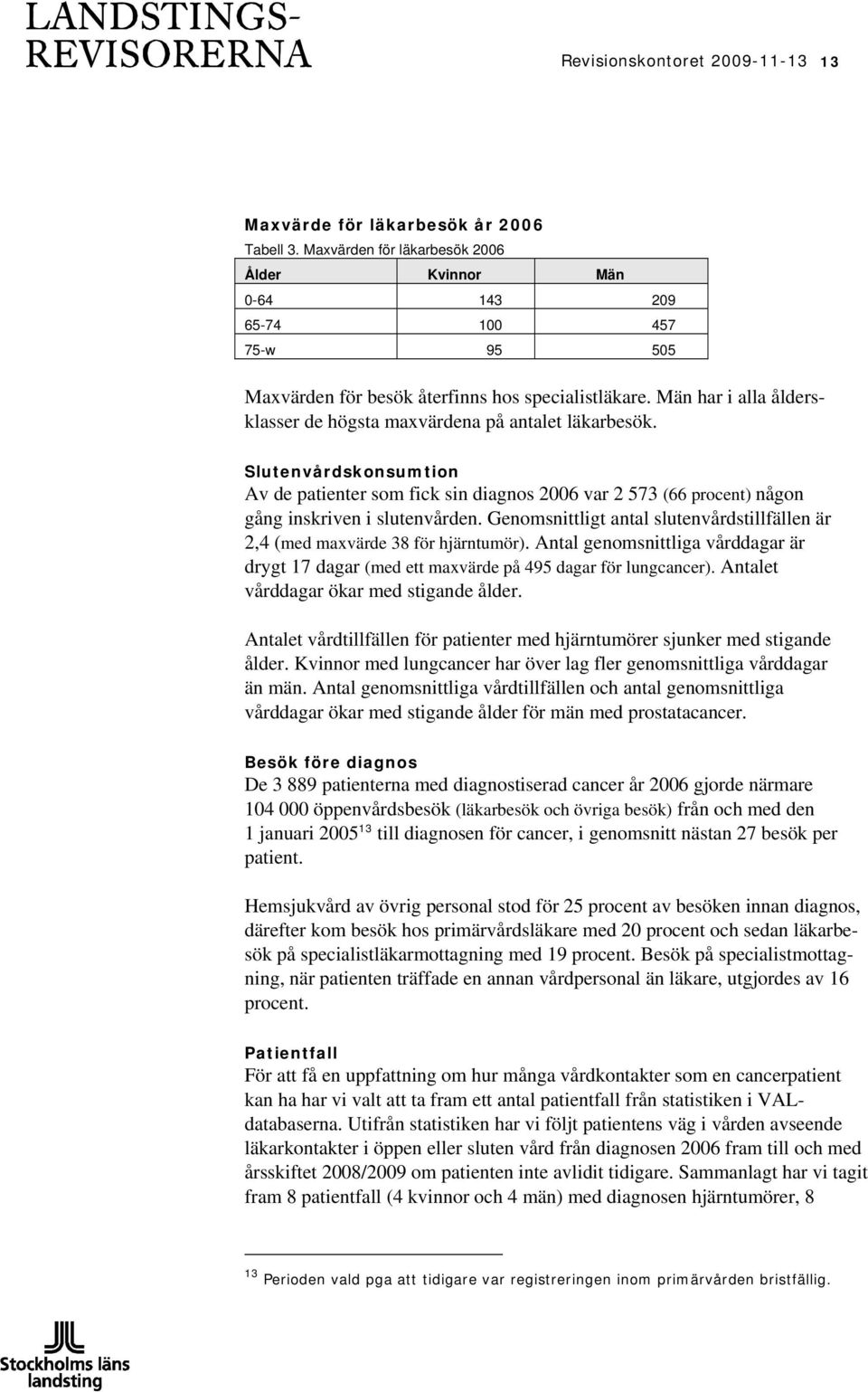 Män har i alla åldersklasser de högsta maxvärdena på antalet läkarbesök. Slutenvårdskonsumtion Av de patienter som fick sin diagnos 2006 var 2 573 (66 procent) någon gång inskriven i slutenvården.