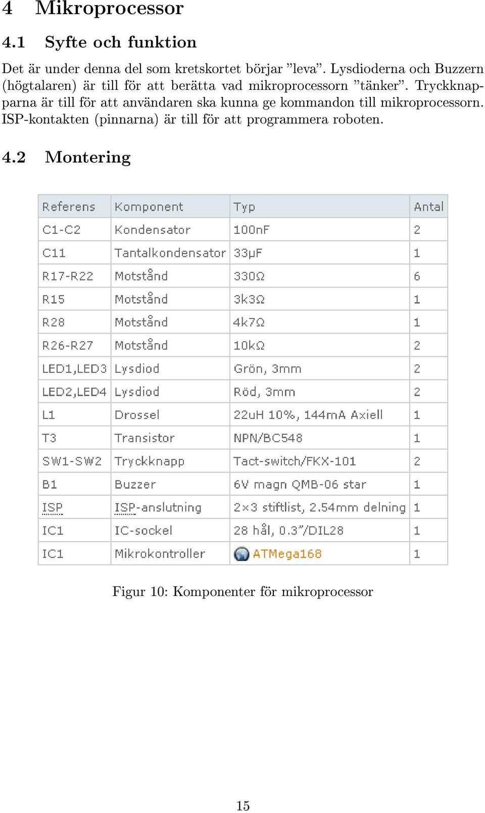 Tryckknapparna är till för att användaren ska kunna ge kommandon till mikroprocessorn.