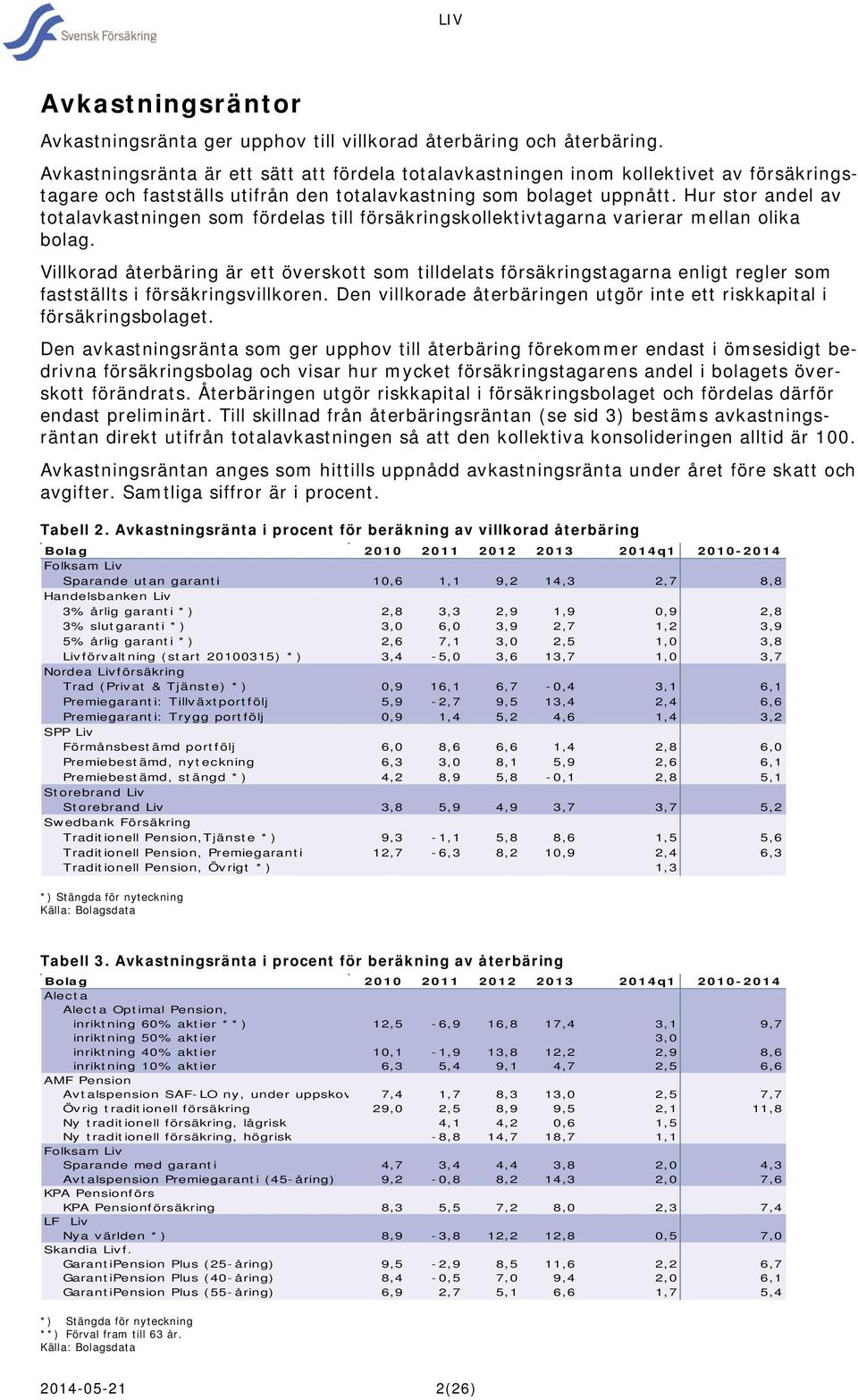 Hur stor andel av totalavkastningen som fördelas till försäkringskollektivtagarna varierar mellan olika bolag.