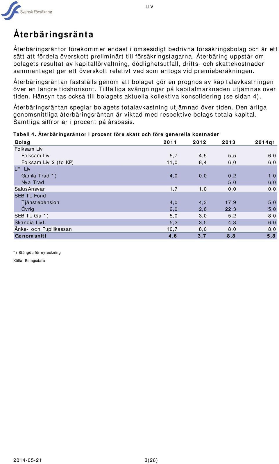 Återbäringsräntan fastställs genom att bolaget gör en prognos av kapitalavkastningen över en längre tidshorisont. Tillfälliga svängningar på kapitalmarknaden utjämnas över tiden.