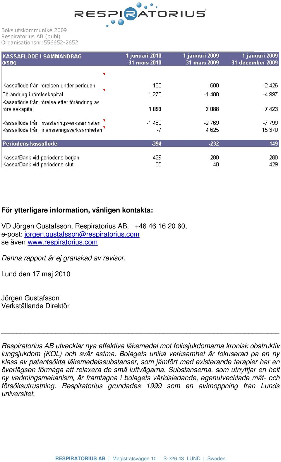 Bolagets unika verksamhet är fokuserad på en ny klass av patentsökta läkemedelssubstanser, som jämfört med existerande terapier har en överlägsen förmåga att relaxera de små luftvägarna.