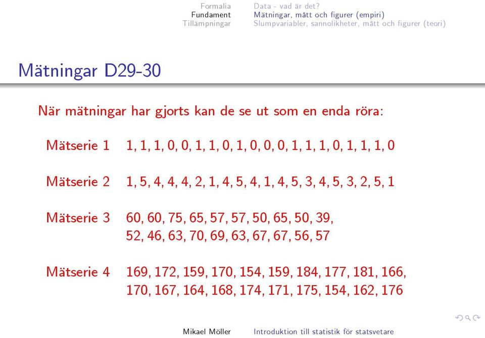 gjorts kan de se ut som en enda röra: Mätserie 1 1, 1, 1, 0, 0, 1, 1, 0, 1, 0, 0, 0, 1, 1, 1, 0, 1, 1, 1, 0 Mätserie 2 1, 5, 4, 4,