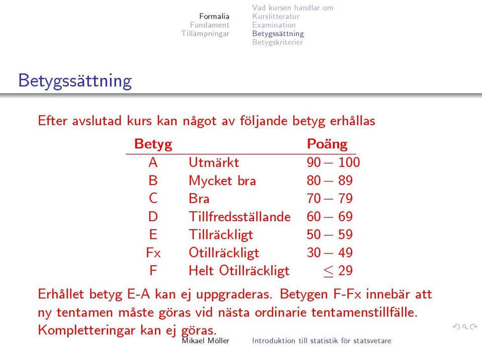 Tillfredsställande 60 69 E Tillräckligt 50 59 Fx Otillräckligt 30 49 F Helt Otillräckligt 29 Erhållet betyg E-A kan