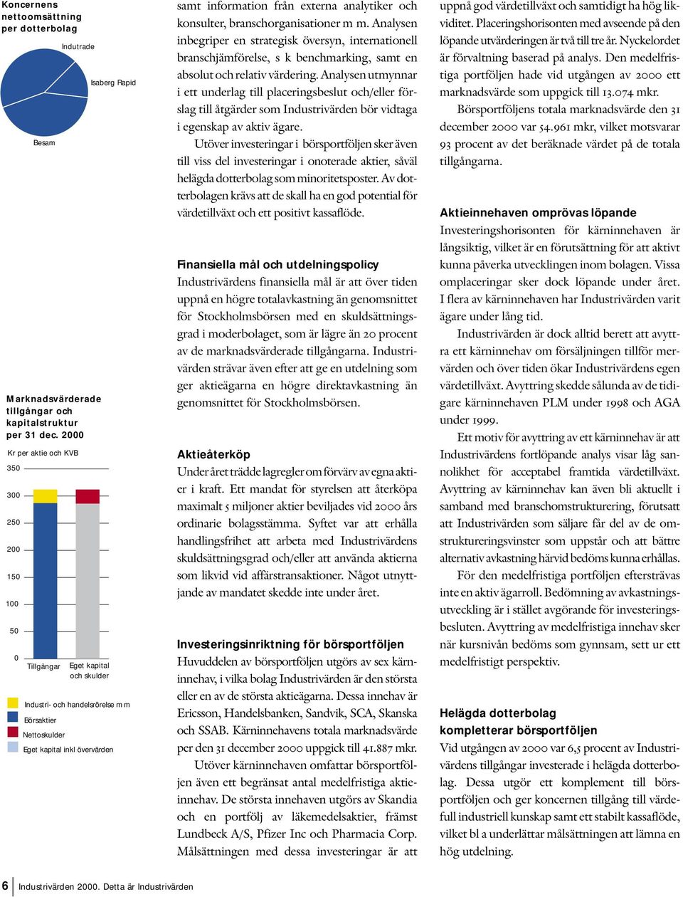 externa analytiker och konsulter, branschorganisationer m m. Analysen inbegriper en strategisk översyn, internationell branschjämförelse, s k benchmarking, samt en absolut och relativ värdering.