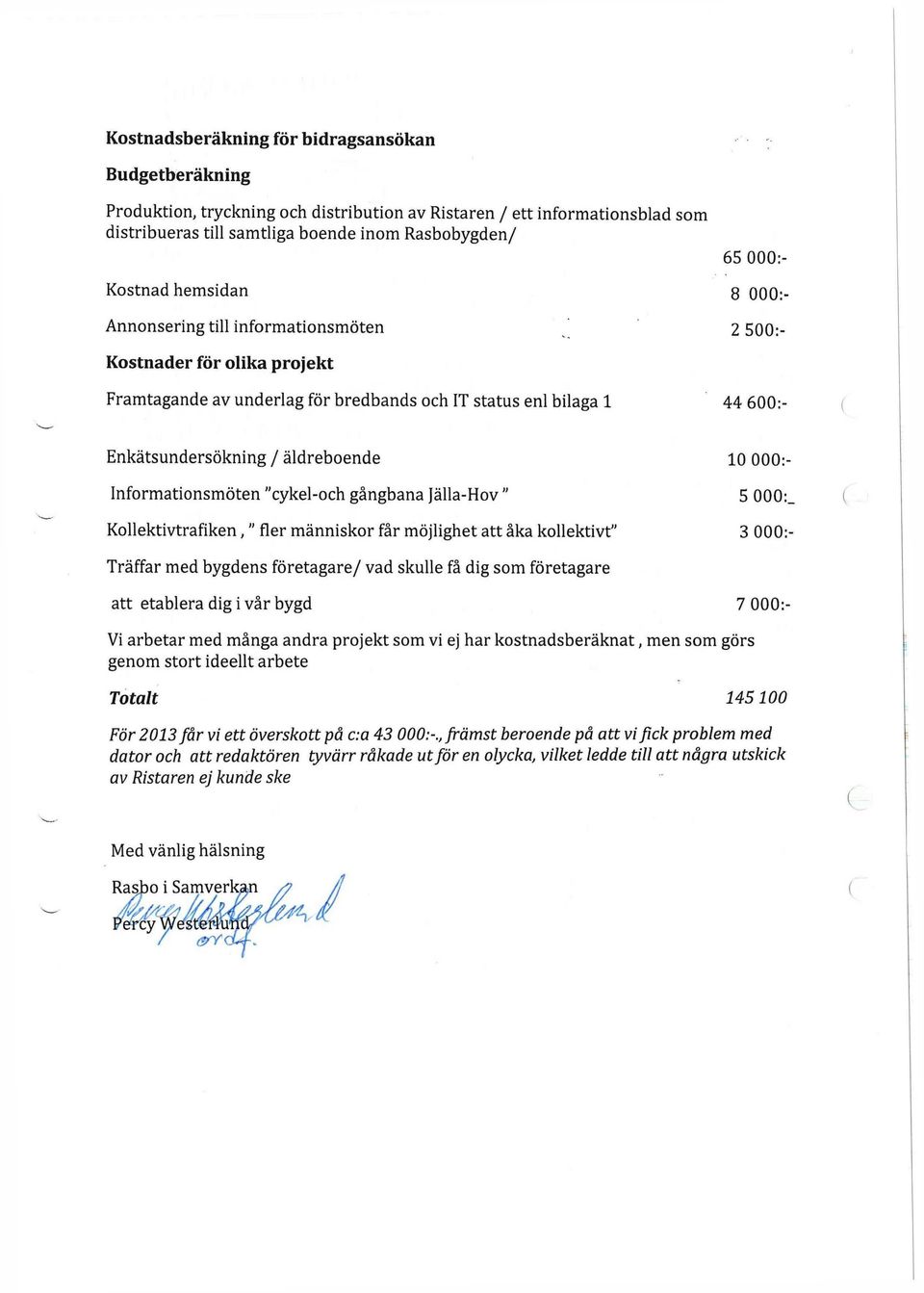 000:- Informationsmöten "cykel-och gångbana Jälla-Hov" 5 000:_ Kollektivtrafiken," fler människor får möjlighet att åka kollektivt" 3 000:- Träffar med bygdens företagare/ vad skulle få dig som