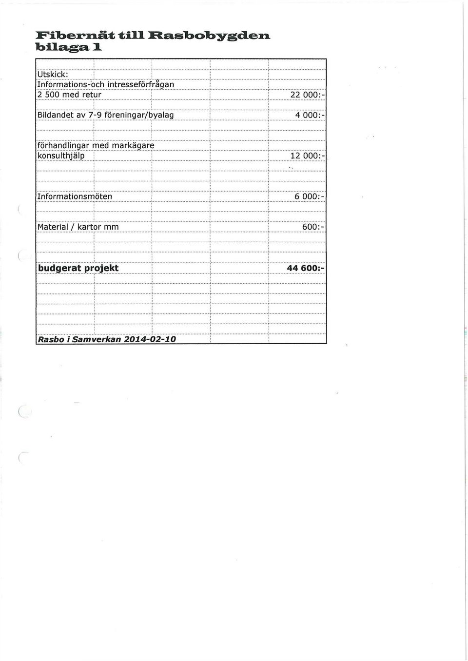 000:- förhandlingar med markägare konsulthjälp 12 000:- ; i i Informationsmöten
