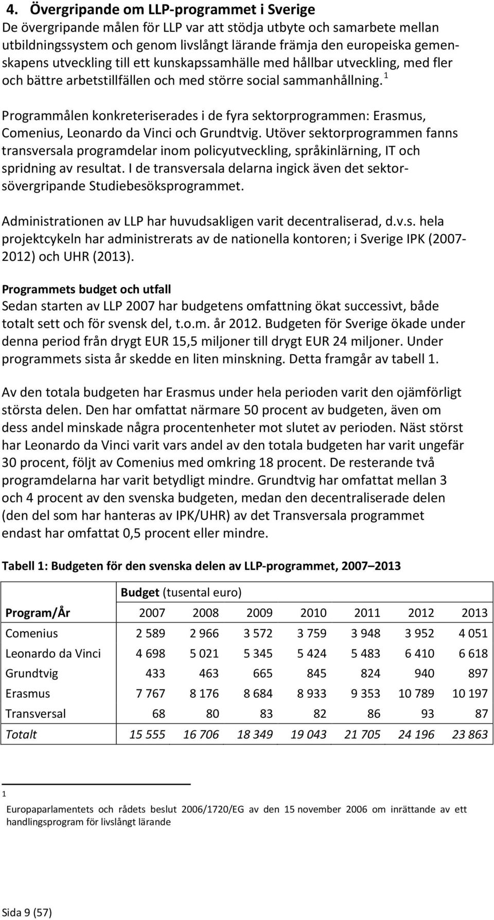 1 Programmålen konkreteriserades i de fyra sektorprogrammen: Erasmus, Comenius, Leonardo da Vinci och Grundtvig.