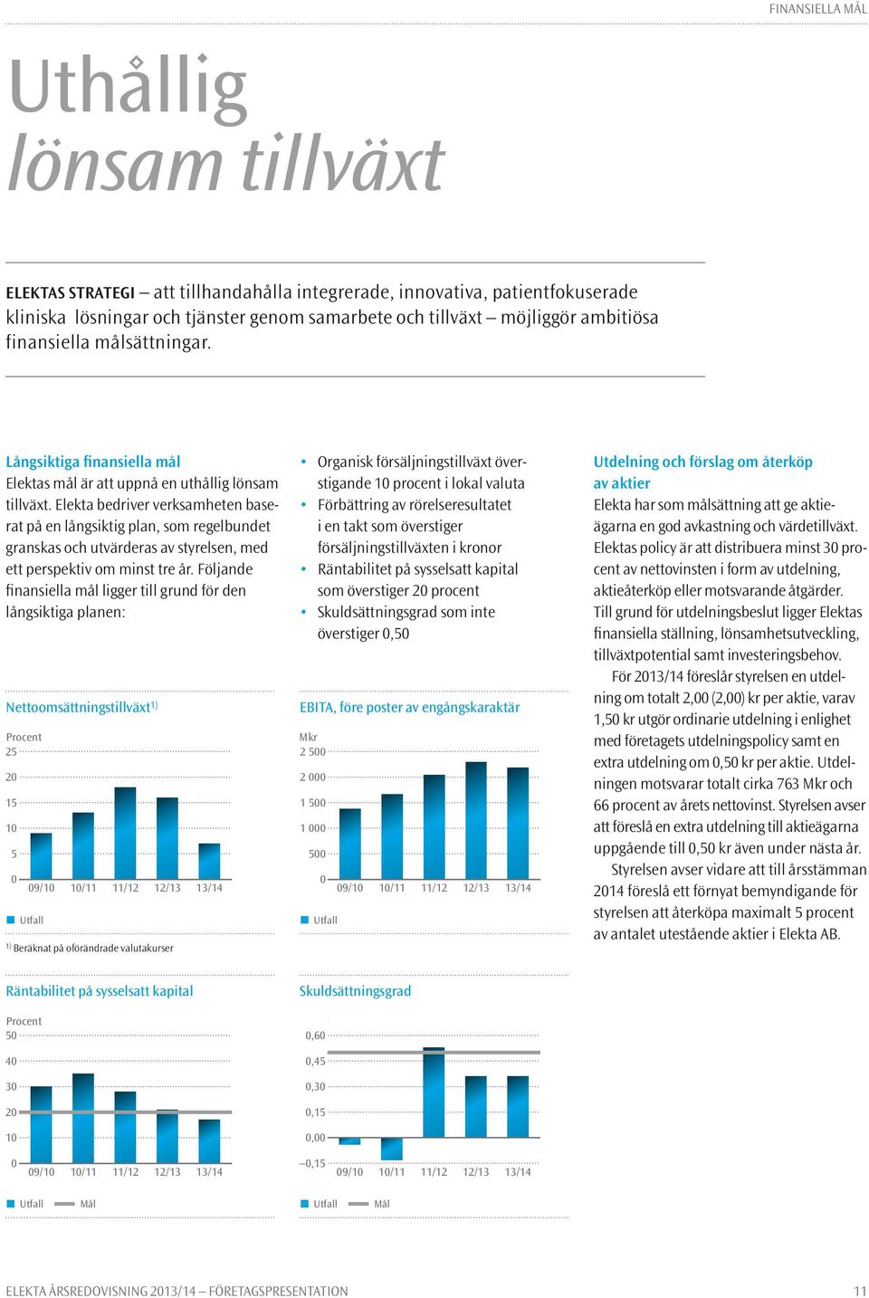 Elekta bedriver verksamheten baserat på en långsiktig plan, som regelbundet granskas och utvärderas av styrelsen, med ett perspektiv om minst tre år.