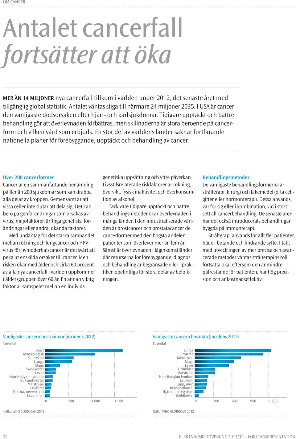 Tidigare upptäckt och bättre behandling gör att överlevnaden förbättras, men skillnaderna är stora beroende på cancerform och vilken vård som erbjuds.