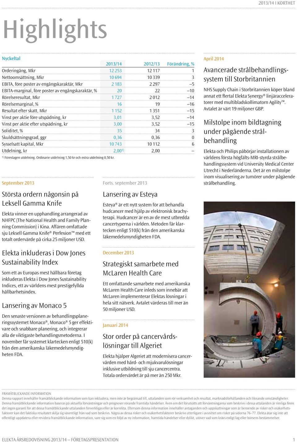 3,01 3,52 14 Vinst per aktie efter utspädning, kr 3,00 3,52 15 Soliditet, % 35 34 3 Skuldsättningsgrad, ggr 0,36 0,36 0 Sysselsatt kapital, Mkr 10 743 10 112 6 Utdelning, kr 2,00 1) 2,00 1)
