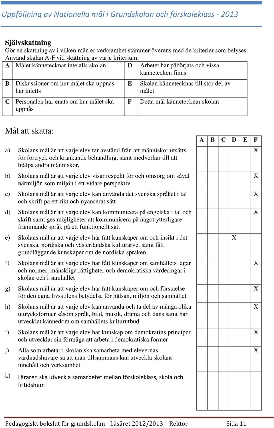 A Målet kännetecknar inte alls skolan D Arbetet har påbörjats och vissa kännetecken finns B Diskussioner om hur målet ska uppnås har inletts C Personalen har enats om hur målet ska uppnås E F Skolan