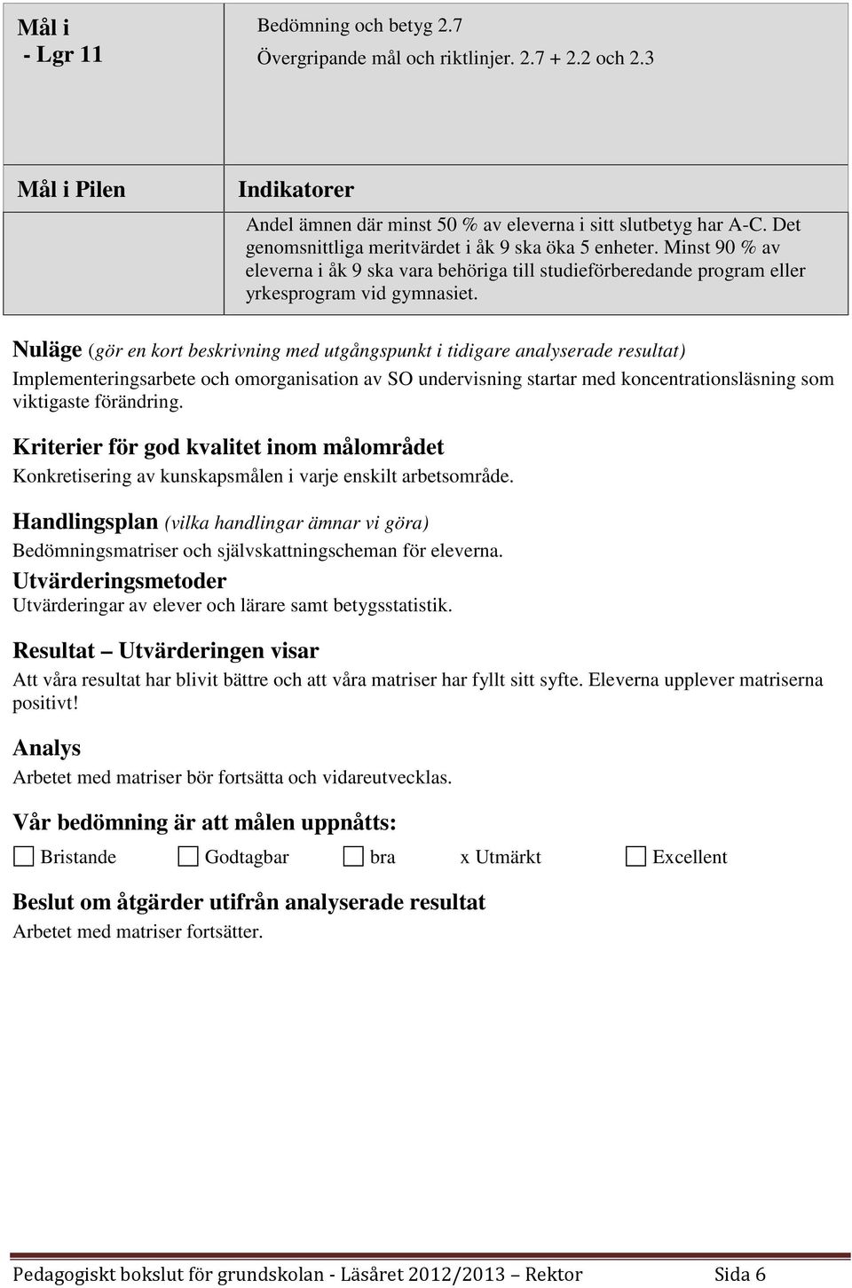 Nuläge (gör en kort beskrivning med utgångspunkt i tidigare analyserade resultat) Implementeringsarbete och omorganisation av SO undervisning startar med koncentrationsläsning som viktigaste