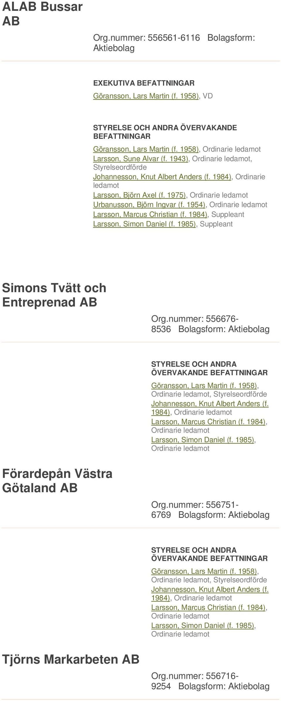 nummer: 556676-8536 Bolagsform: Aktiebolag, Styrelseordförde Johannesson, Knut Albert Anders (f. 1984), Larsson, Marcus Christian (f. 1984), Larsson, Simon Daniel (f.