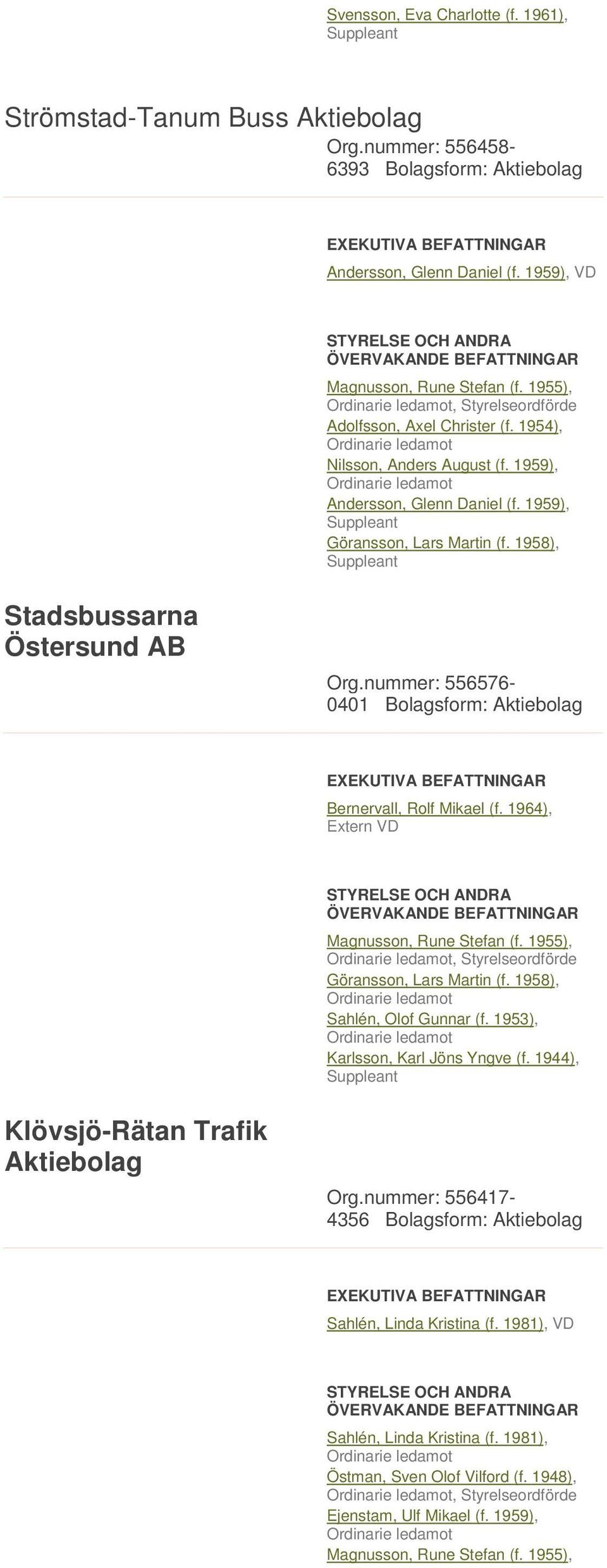 nummer: 556576-0401 Bolagsform: Aktiebolag Bernervall, Rolf Mikael (f. 1964), Extern VD, Styrelseordförde Sahlén, Olof Gunnar (f. 1953), Karlsson, Karl Jöns Yngve (f.