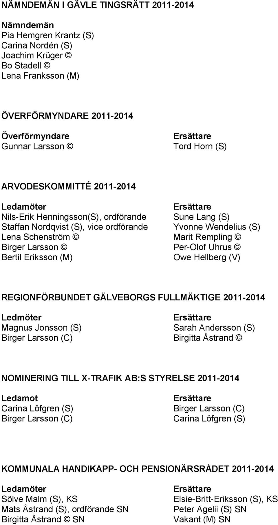 Birger Larsson Per-Olof Uhrus REGIONFÖRBUNDET GÄLVEBORGS FULLMÄKTIGE 2011-2014 Ledmöter Sarah Andersson (S) Birgitta Åstrand NOMINERING TILL X-TRAFIK AB:S STYRELSE