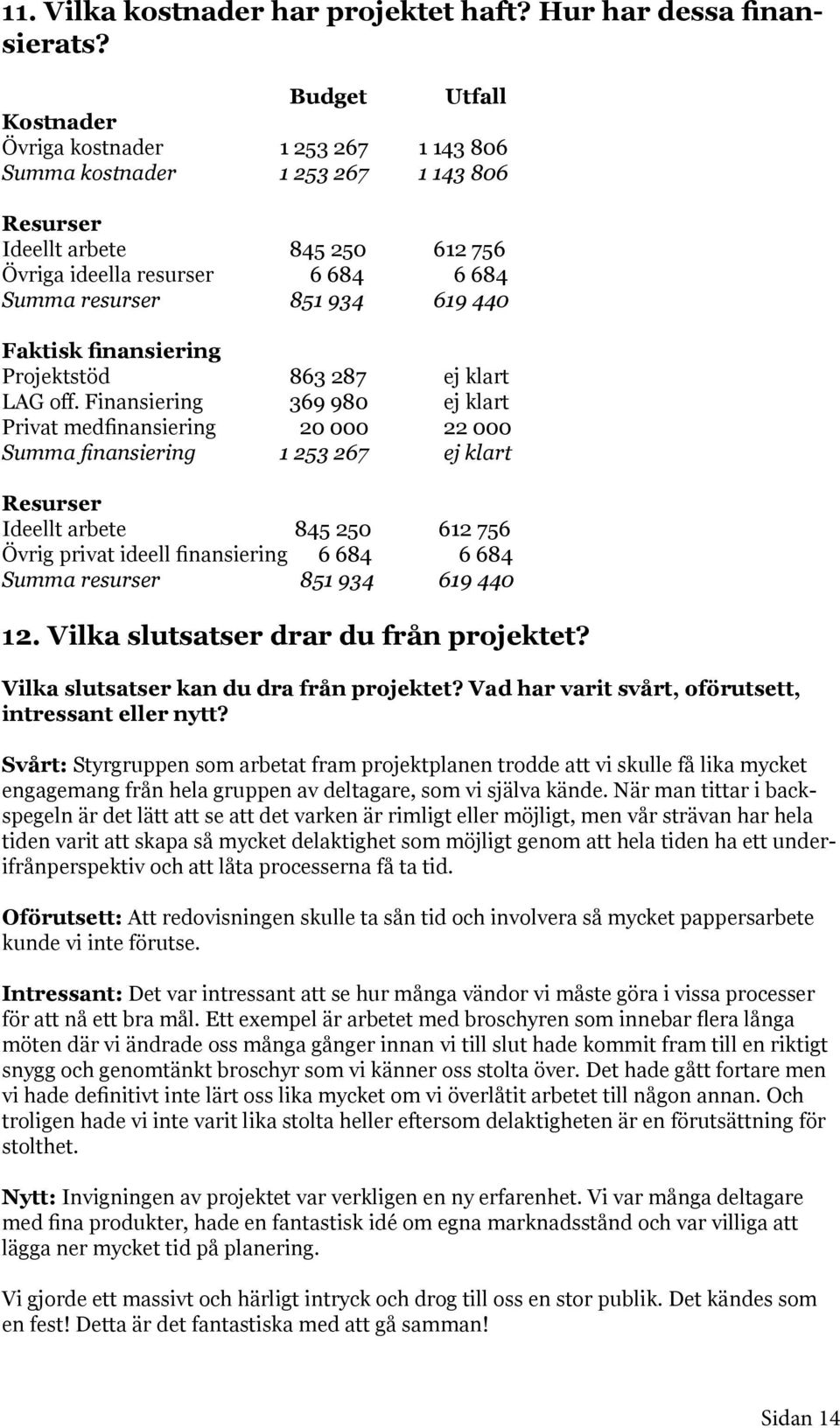 440 Faktisk finansiering Projektstöd 863 287 ej klart LAG off.