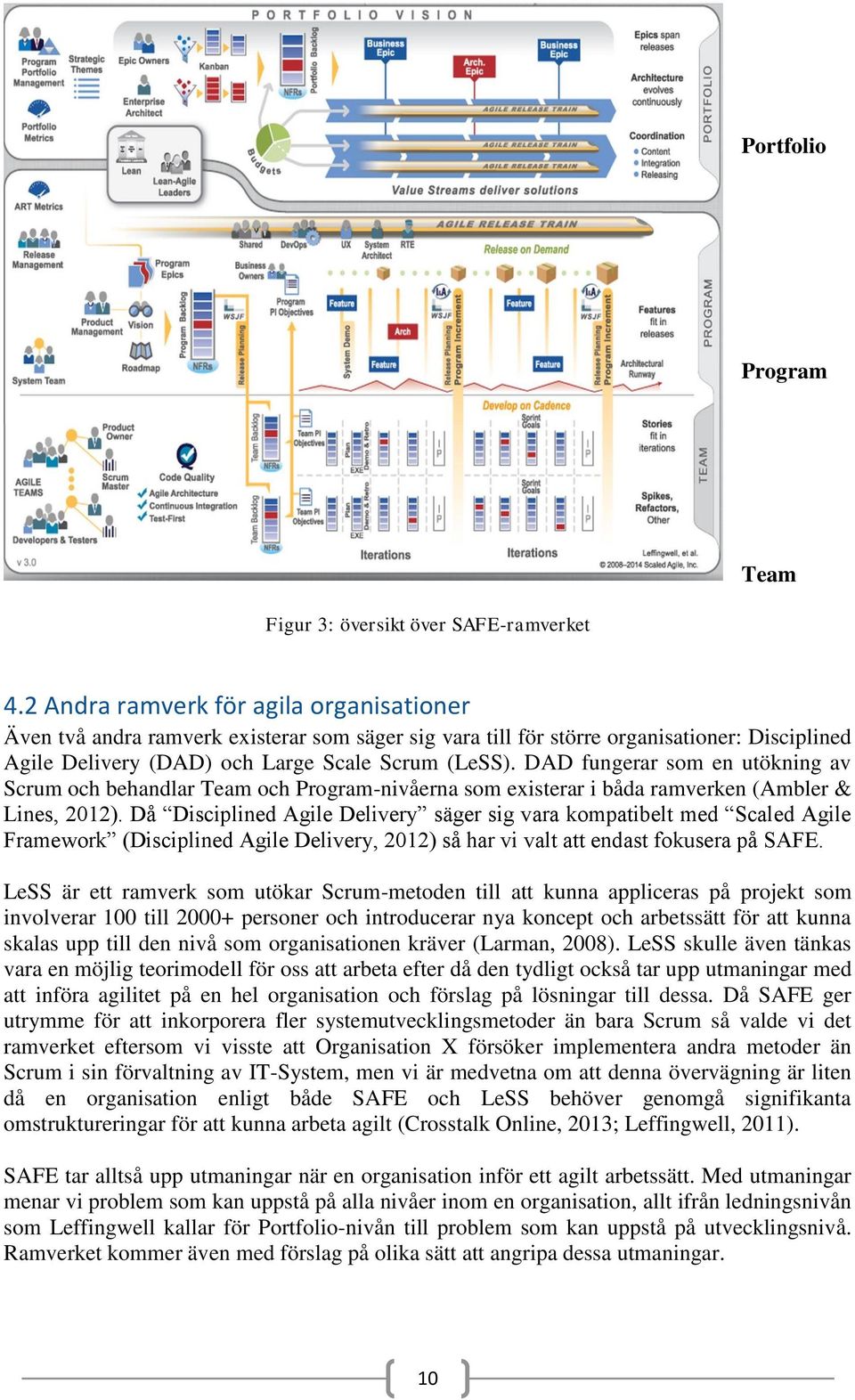 DAD fungerar som en utökning av Scrum och behandlar Team och Program-nivåerna som existerar i båda ramverken (Ambler & Lines, 2012).