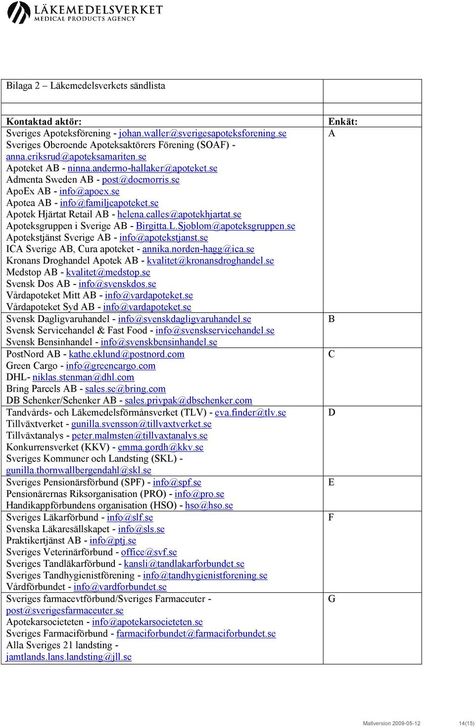 se Apotek Hjärtat Retail AB - helena.calles@apotekhjartat.se Apoteksgruppen i Sverige AB - Birgitta.L.Sjoblom@apoteksgruppen.se Apotekstjänst Sverige AB - info@apotekstjanst.