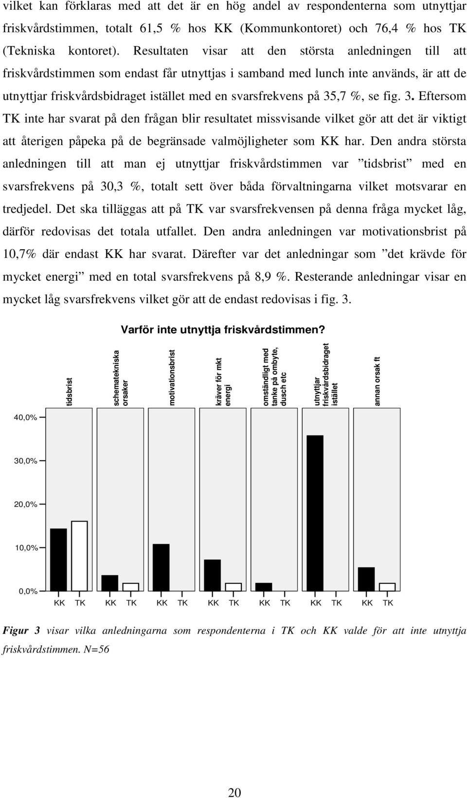på 35,7 %, se fig. 3. Eftersom TK inte har svarat på den frågan blir resultatet missvisande vilket gör att det är viktigt att återigen påpeka på de begränsade valmöjligheter som KK har.