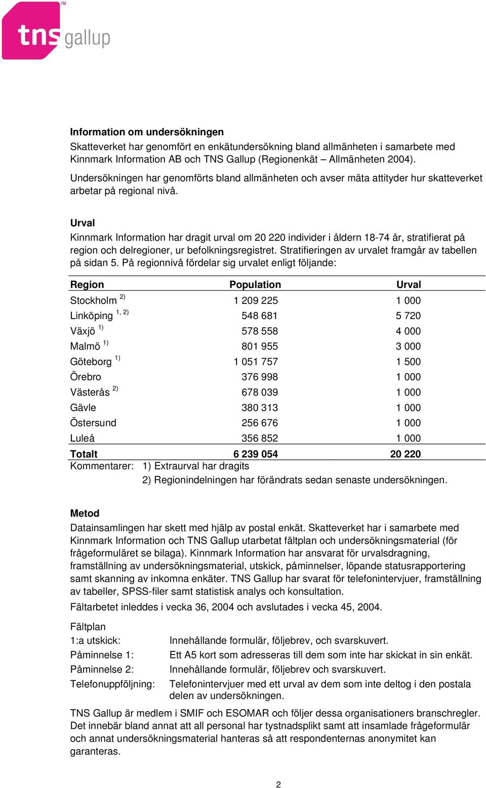 Urval Kinnmark Information har dragit urval om 20 220 individer i åldern 18-74 år, stratifierat på region och delregioner, ur befolkningsregistret.