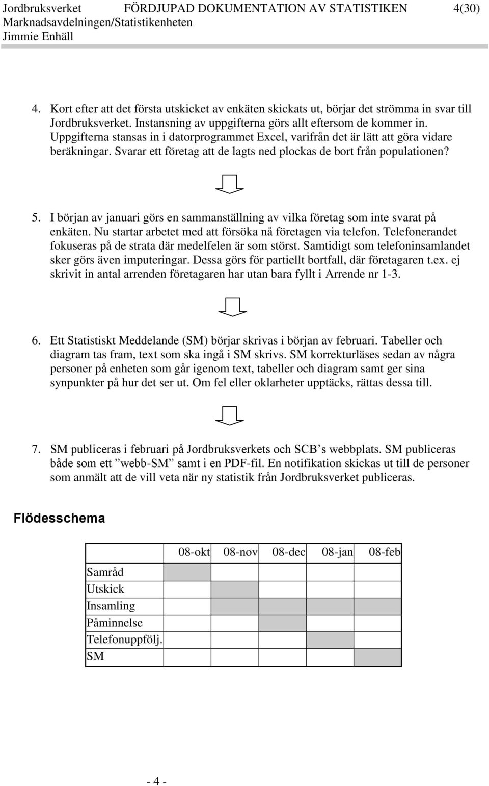 Svarar ett företag att de lagts ned plocas de bort från populationen? 5. I början av januari görs en sammanställning av vila företag som inte svarat på enäten.