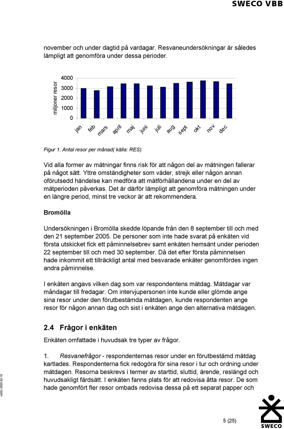 Antal resor per månad( källa: RES) Vid alla former av mätningar finns risk för att någon del av mätningen fallerar på något sätt.