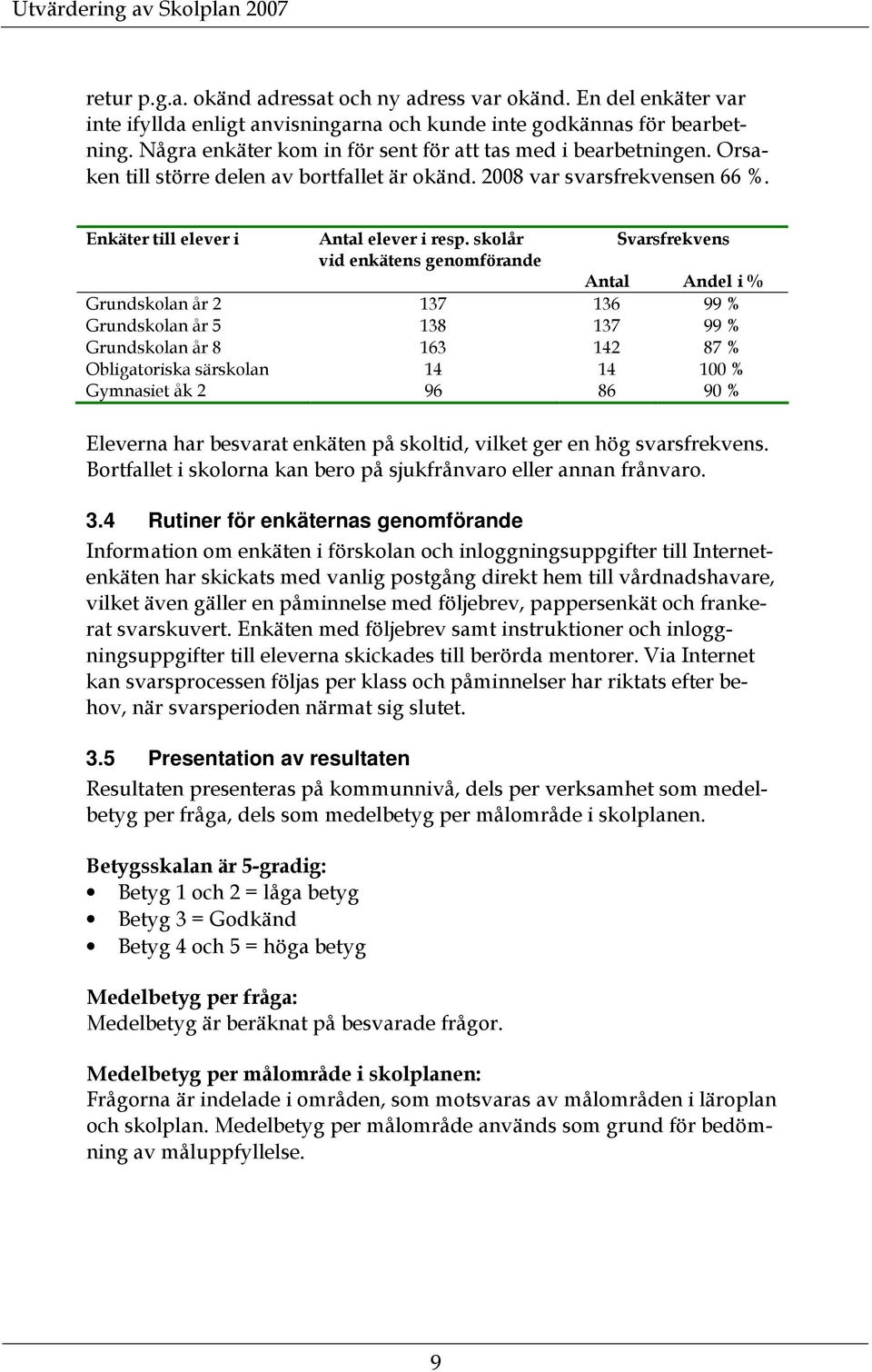 skolår vid enkätens genomförande Svarsfrekvens Antal Andel i % Grundskolan år 2 137 136 99 % Grundskolan år 5 138 137 99 % Grundskolan år 8 163 142 87 % Obligatoriska särskolan 14 14 100 % Gymnasiet