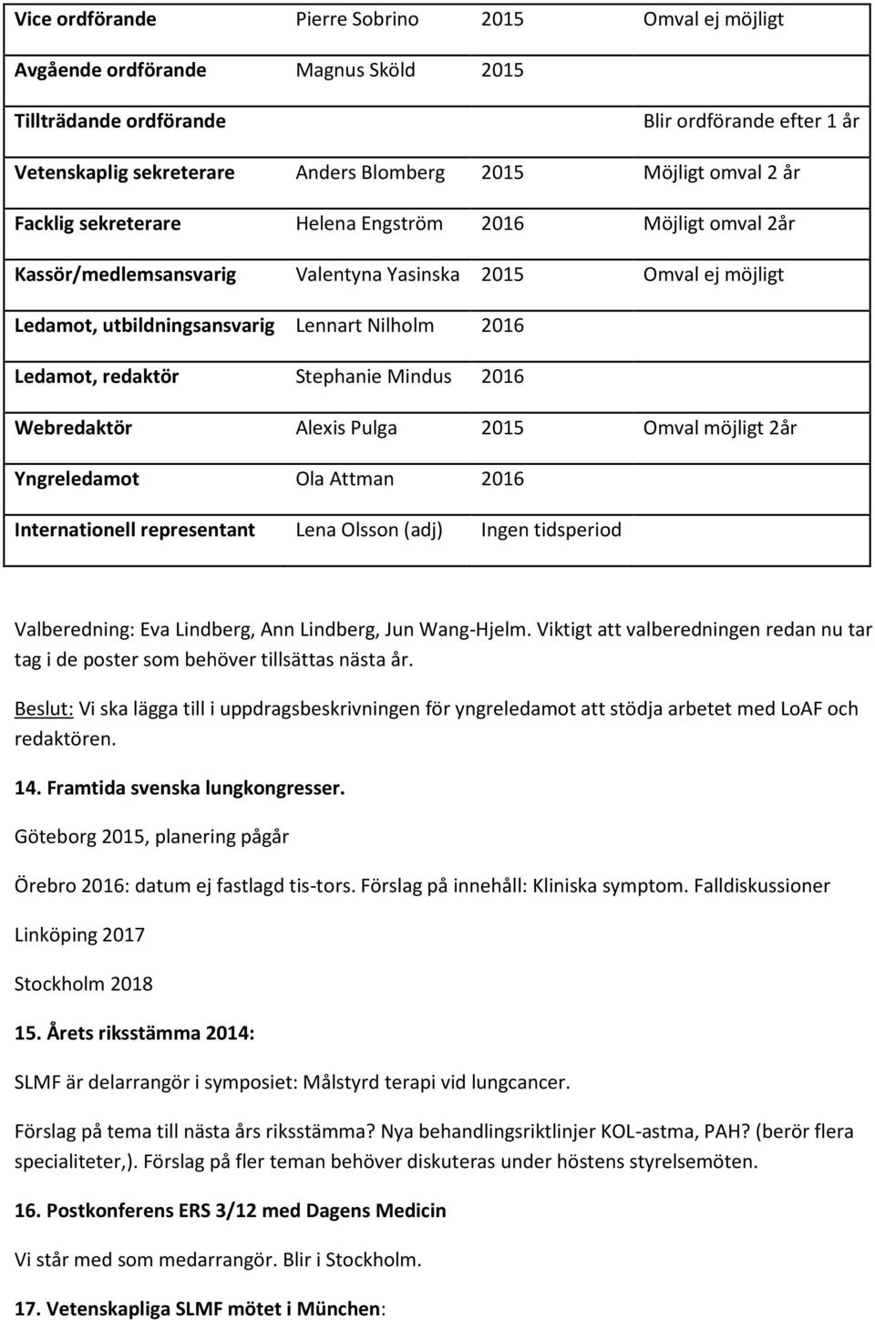 redaktör Stephanie Mindus 2016 Webredaktör Alexis Pulga 2015 Omval möjligt 2år Yngreledamot Ola Attman 2016 Internationell representant Lena Olsson (adj) Ingen tidsperiod Valberedning: Eva Lindberg,