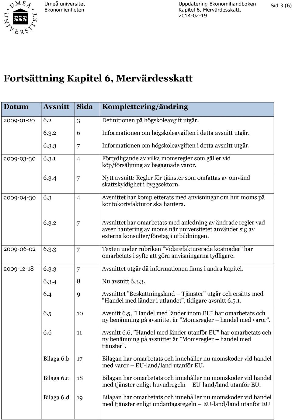 3 4 Avsnittet har kompletterats med anvisningar om hur moms på kontokortsfakturor ska hantera. 6.3.2 Avsnittet har omarbetats med anledning av ändrade regler vad avser hantering av moms när universitetet använder sig av externa konsulter/företag i utbildningen.