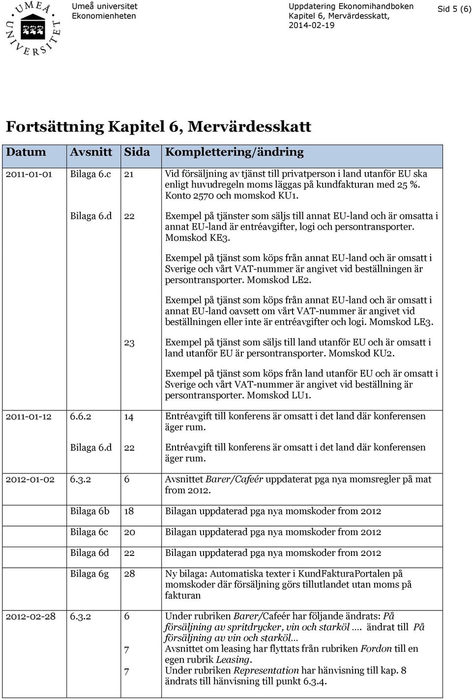 Exempel på tjänst som köps från annat EU-land och är omsatt i annat EU-land oavsett om vårt VAT-nummer är angivet vid beställningen eller inte är entréavgifter och logi. Momskod LE3.