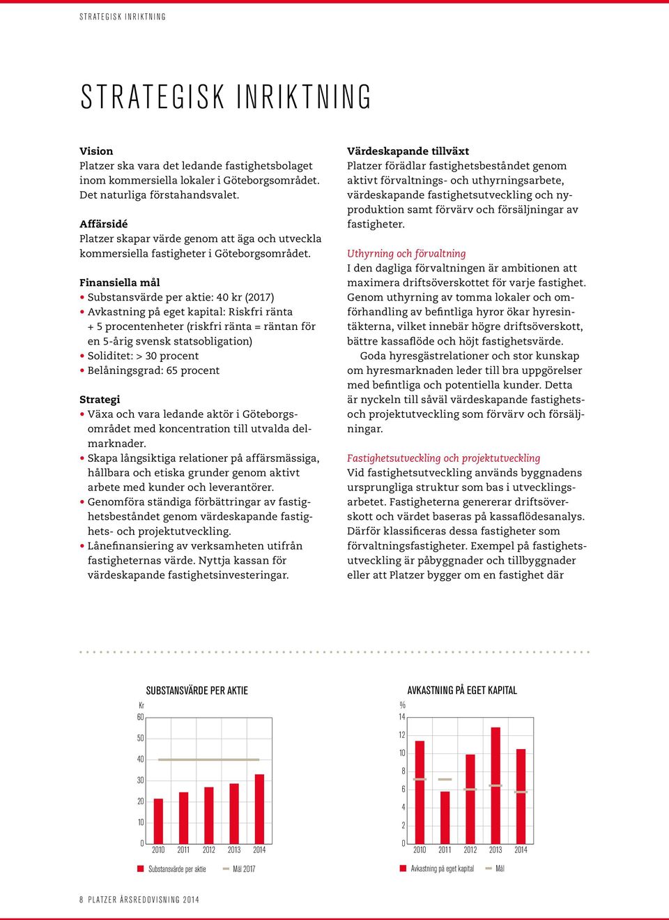 Finansiella mål Substansvärde per aktie: 40 kr (2017) Avkastning på eget kapital: Riskfri ränta + 5 procentenheter (riskfri ränta = räntan för en 5-årig svensk statsobligation) Soliditet: > 30