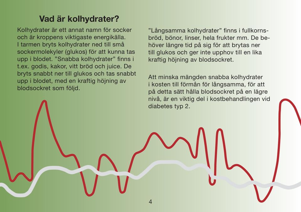 De bryts snabbt ner till glukos och tas snabbt upp i blodet, med en kraftig höjning av blodsockret som följd. Långsamma kolhydrater finns i fullkornsbröd, bönor, linser, hela frukter mm.