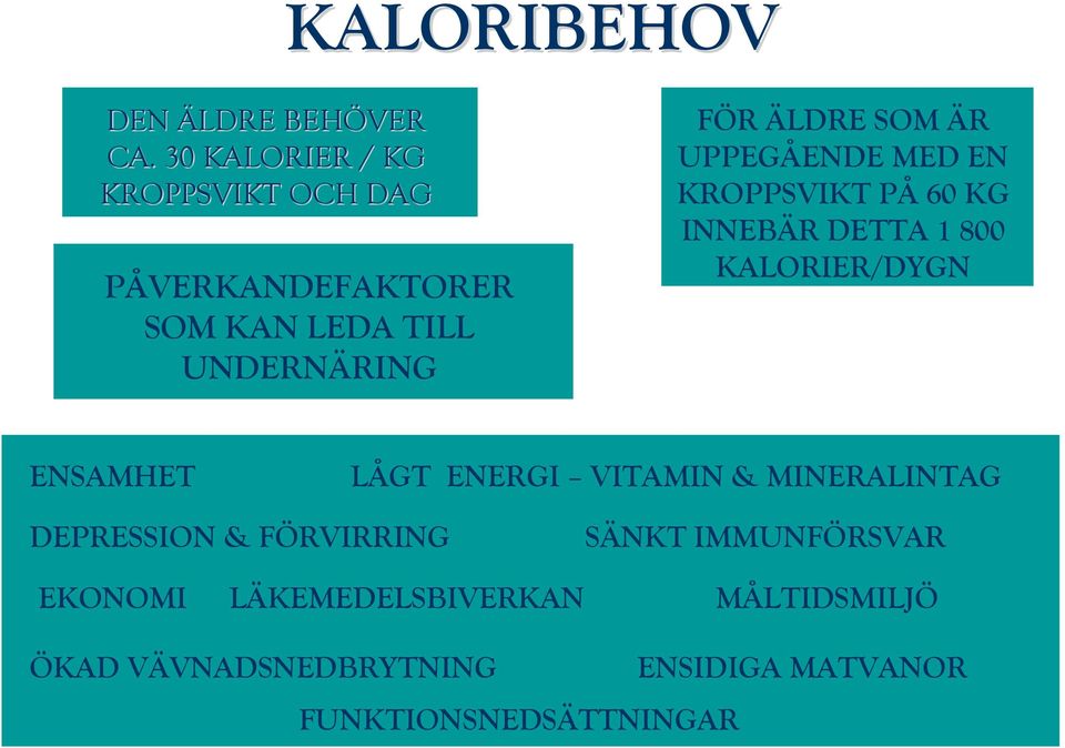 ÄR UPPEGÅENDE MED EN KROPPSVIKT PÅ 60 KG INNEBÄR DETTA 1 800 KALORIER/DYGN ENSAMHET LÅGT ENERGI