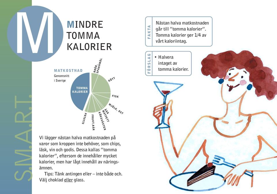 TOMMA KALORIER POTATIS FRUKT,BÄR KÖKSVÄXTER ÄGG MATFETT FISK MJÖLK, OST Vi lägger nästan halva matkostnaden på varor som kroppen inte
