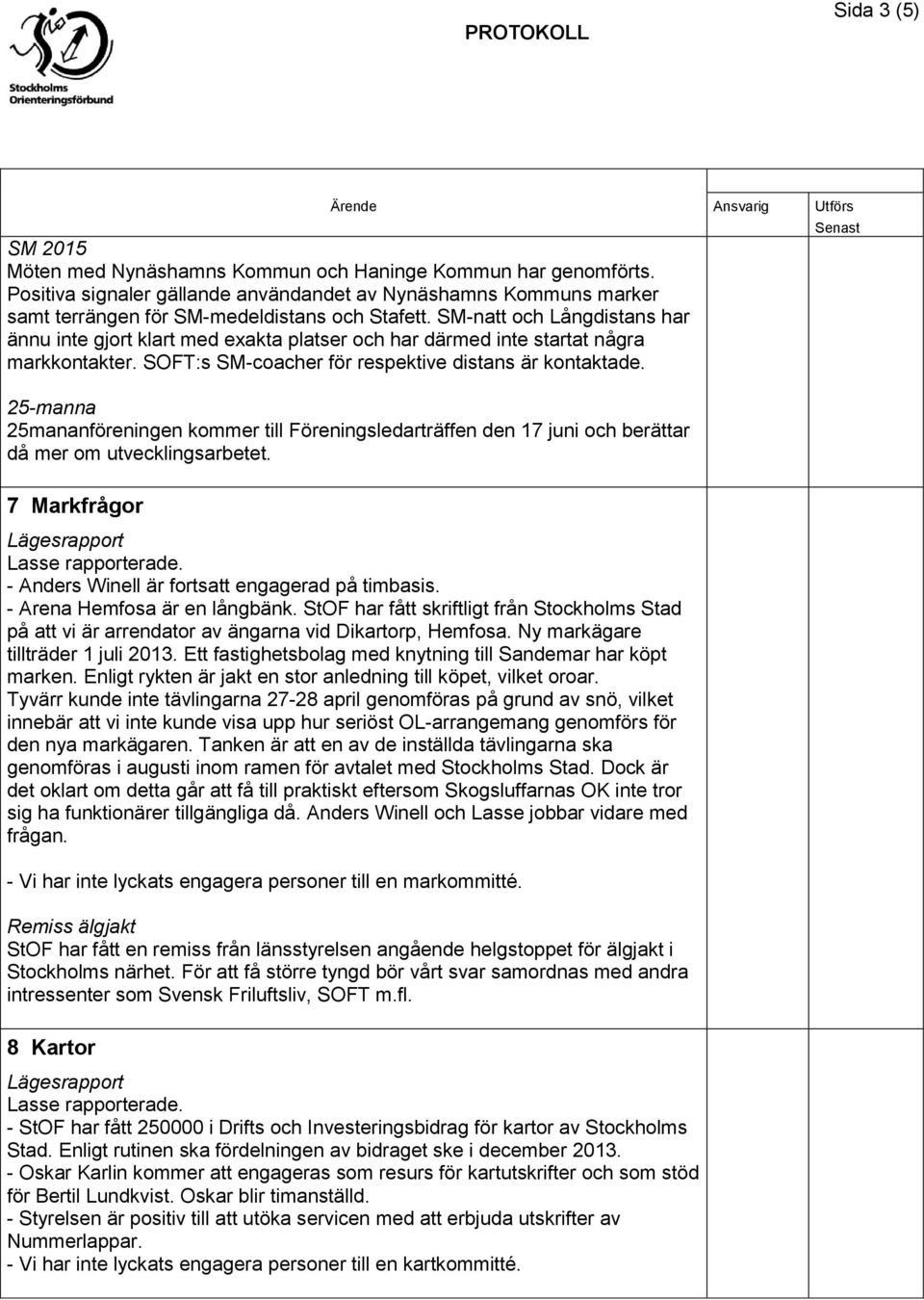 25-manna 25mananföreningen kommer till Föreningsledarträffen den 17 juni och berättar då mer om utvecklingsarbetet. 7 Markfrågor - Anders Winell är fortsatt engagerad på timbasis.