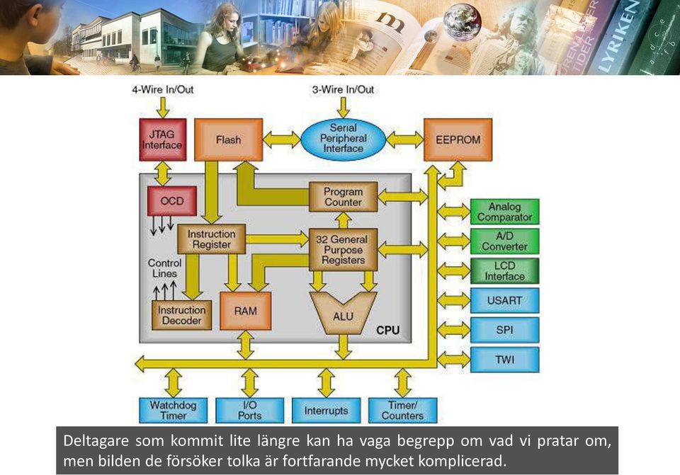 pratar om, men bilden de försöker