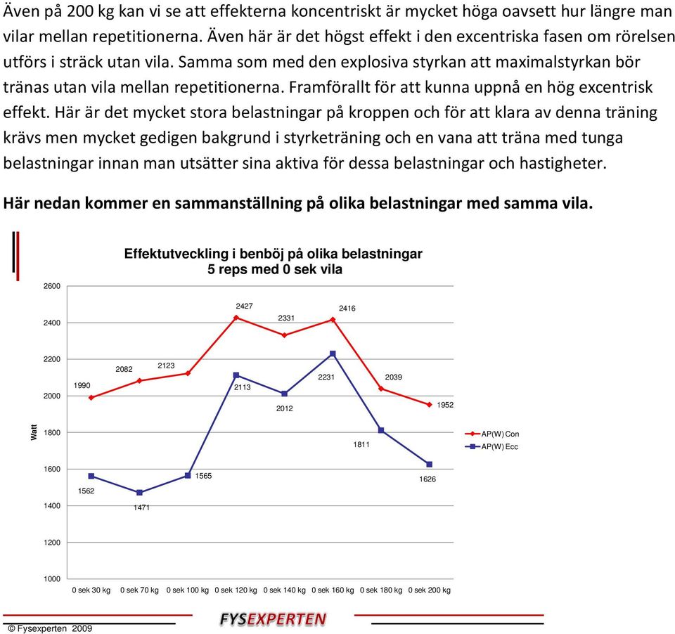 Framförallt för att kunna uppnå en hög excentrisk effekt.