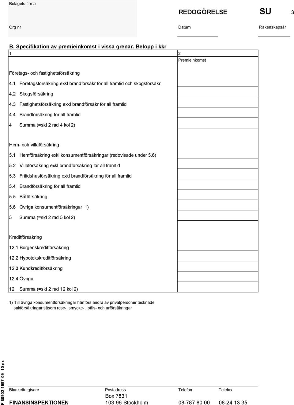 4 Brandförsäkring för all framtid 4 Summa (=sid 2 rad 4 kol 2) Hem- och villaförsäkring 5.1 Hemförsäkring exkl konsumentförsäkringar (redovisade under 5.6) 5.