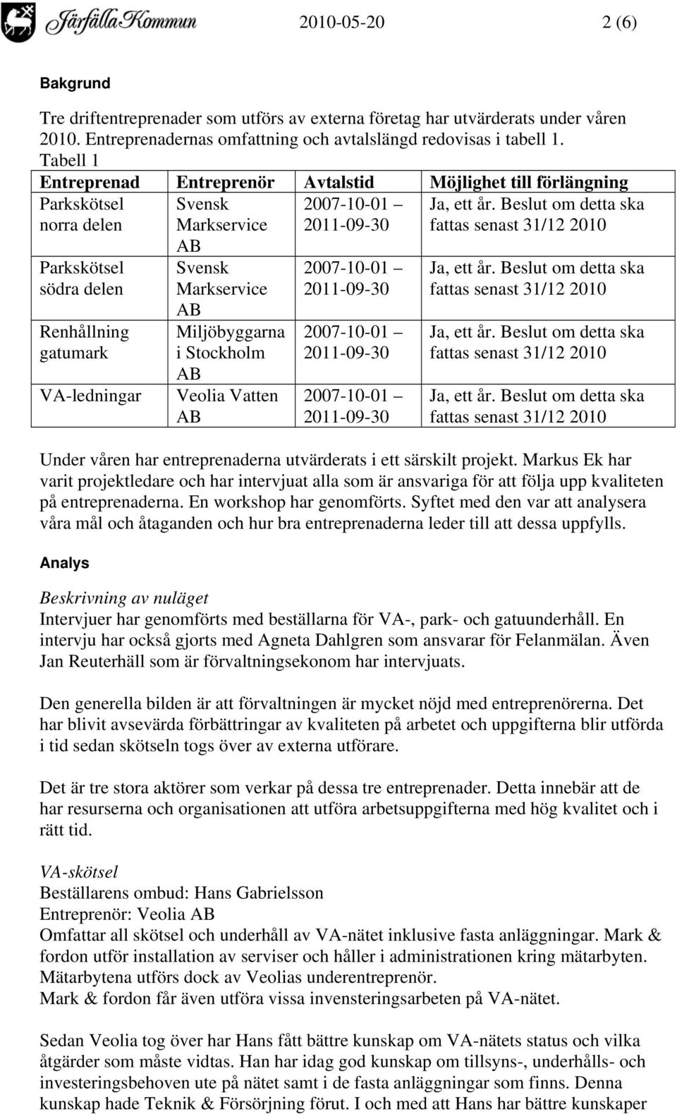 Miljöbyggarna i Stockholm Veolia Vatten Under våren har entreprenaderna utvärderats i ett särskilt projekt.