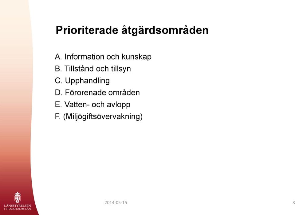 Tillstånd och tillsyn C. Upphandling D.