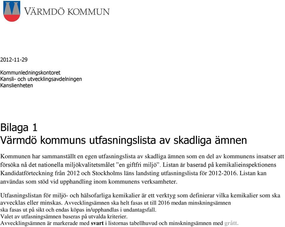 Listan är baserad på kemikalieinspektionens Kandidatförteckning från 2012 och Stockholms läns landsting utfasningslista för 2012-2016.