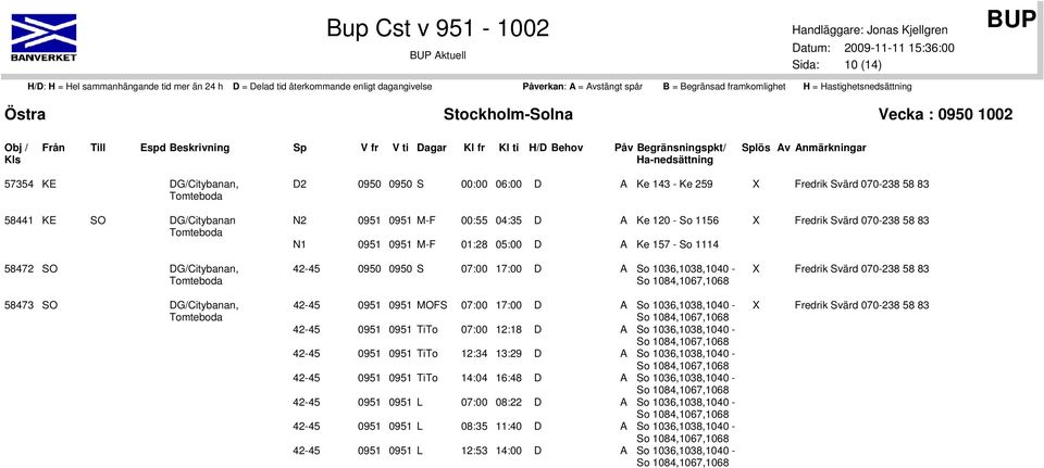 D A So 1036,1038,1040 - X Fredrik Svärd 070-238 58 83 58473 SO DG/Citybanan, Tomteboda 42-45 0951 0951 MOFS 07:00 17:00 D A So 1036,1038,1040-42-45 0951 0951 TiTo 07:00 12:18 D A So