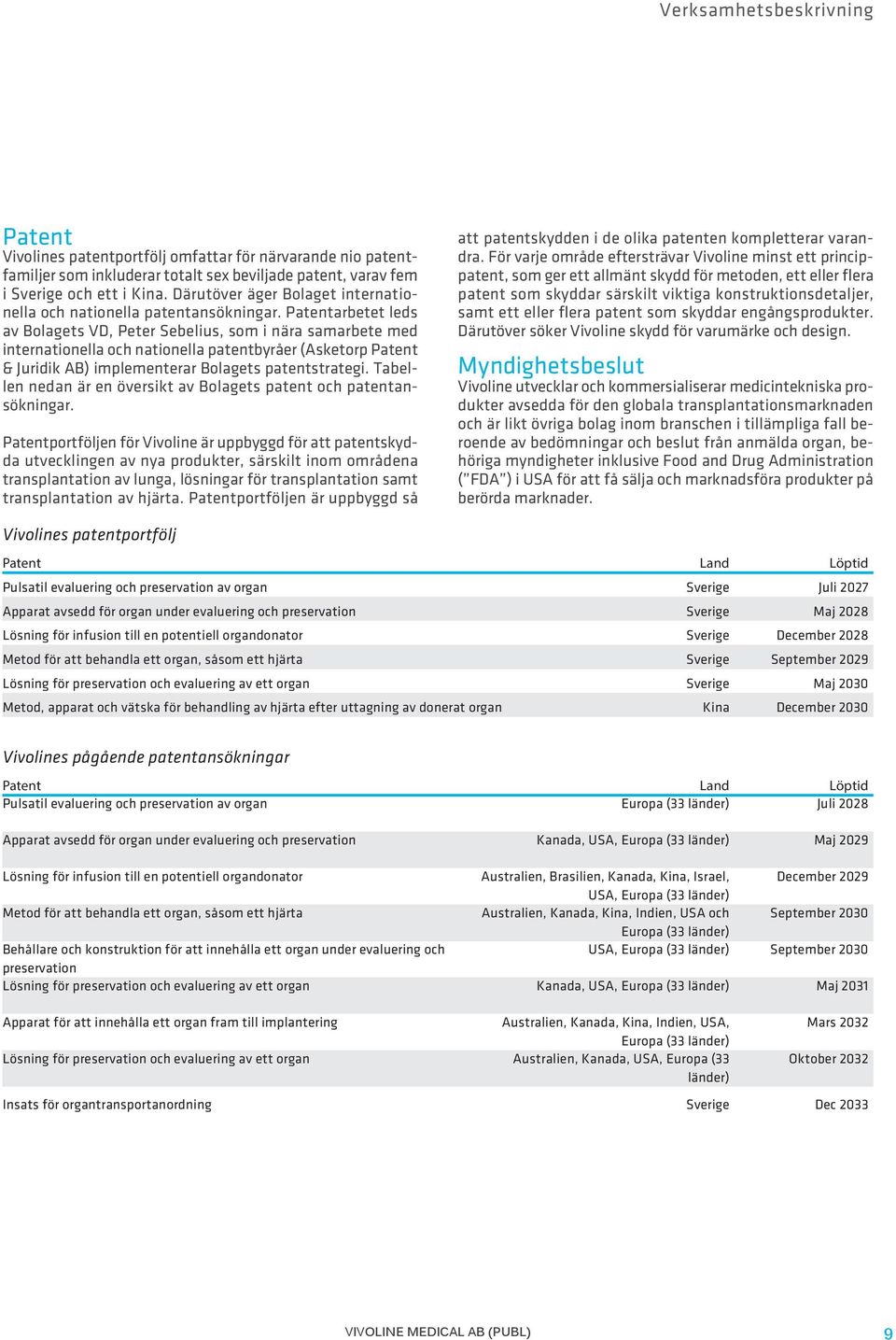 Patentarbetet leds av Bolagets VD, Peter Sebelius, som i nära samarbete med internationella och nationella patentbyråer (Asketorp Patent & Juridik AB) implementerar Bolagets patentstrategi.