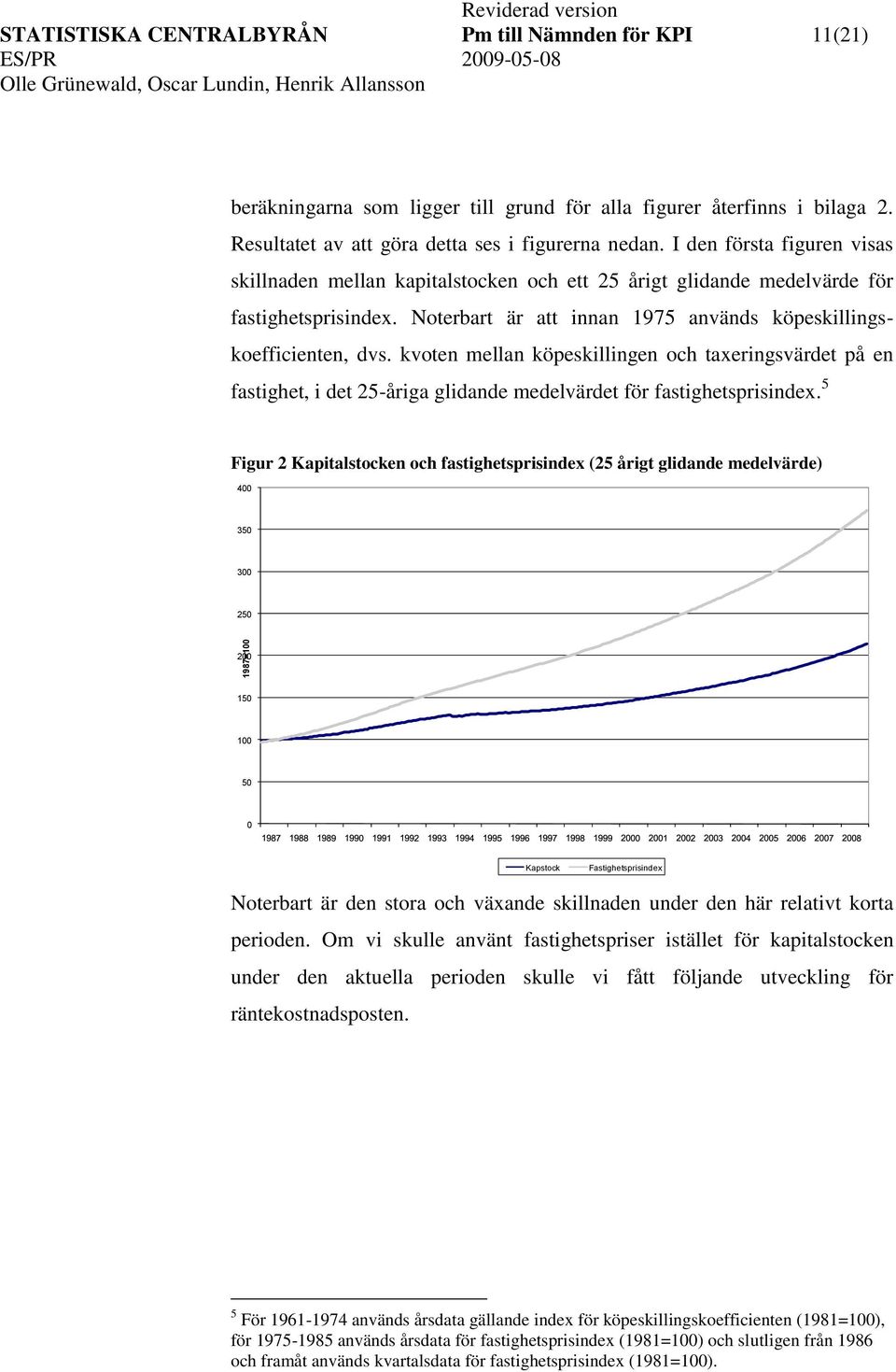 kvoen mellan köpeskillingen och axeringsvärde på en fasighe, i de 25-åriga glidande medelvärde för fasighesprisindex.