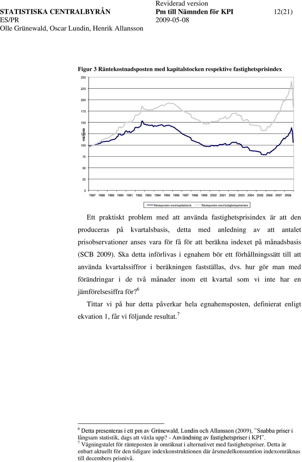 för a beräkna indexe på månadsbasis (SCB 2009). Ska dea införlivas i egnahem bör e förhållningssä ill a använda kvaralssiffror i beräkningen fassällas, dvs.