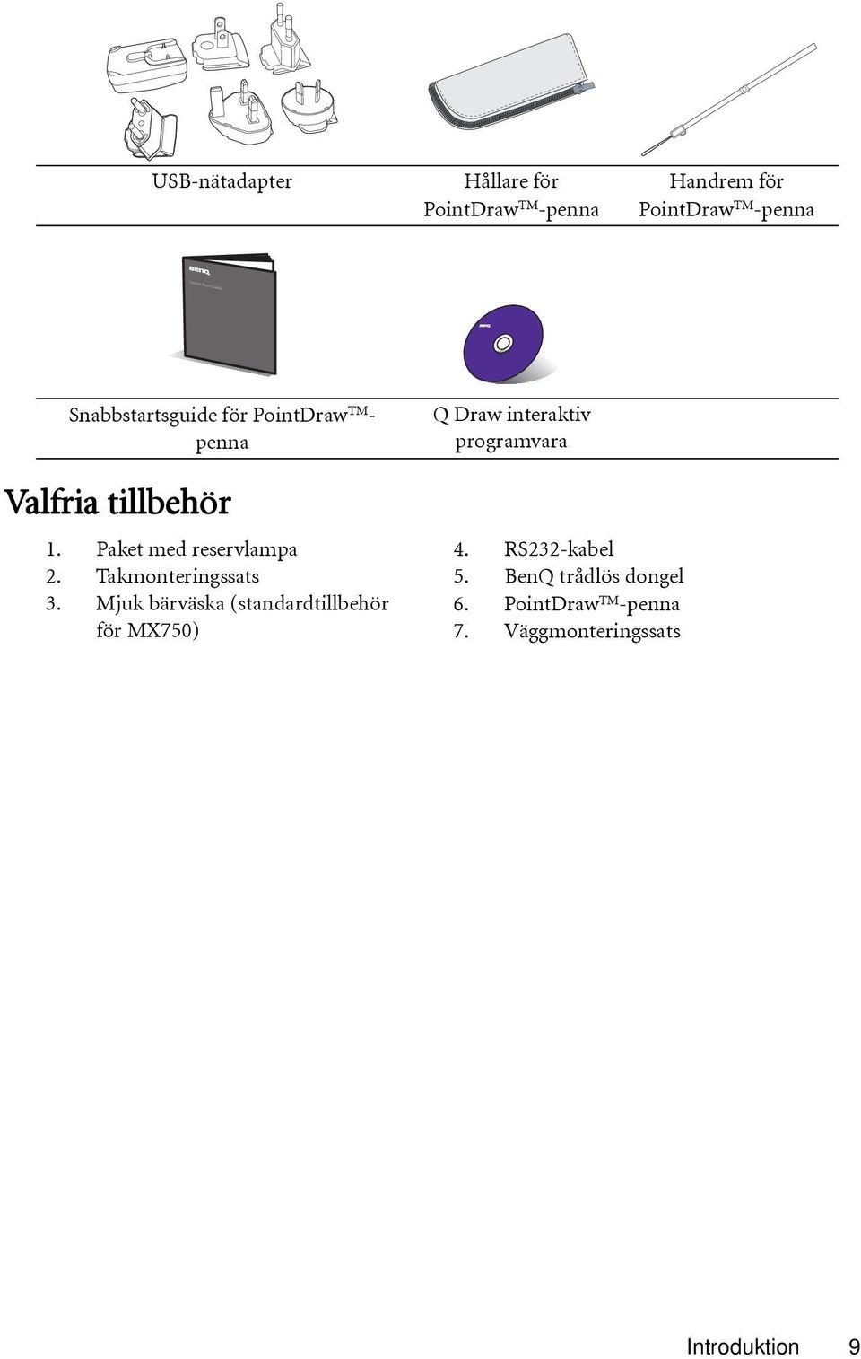 1. Paket med reservlampa 2. Takmonteringssats 3.